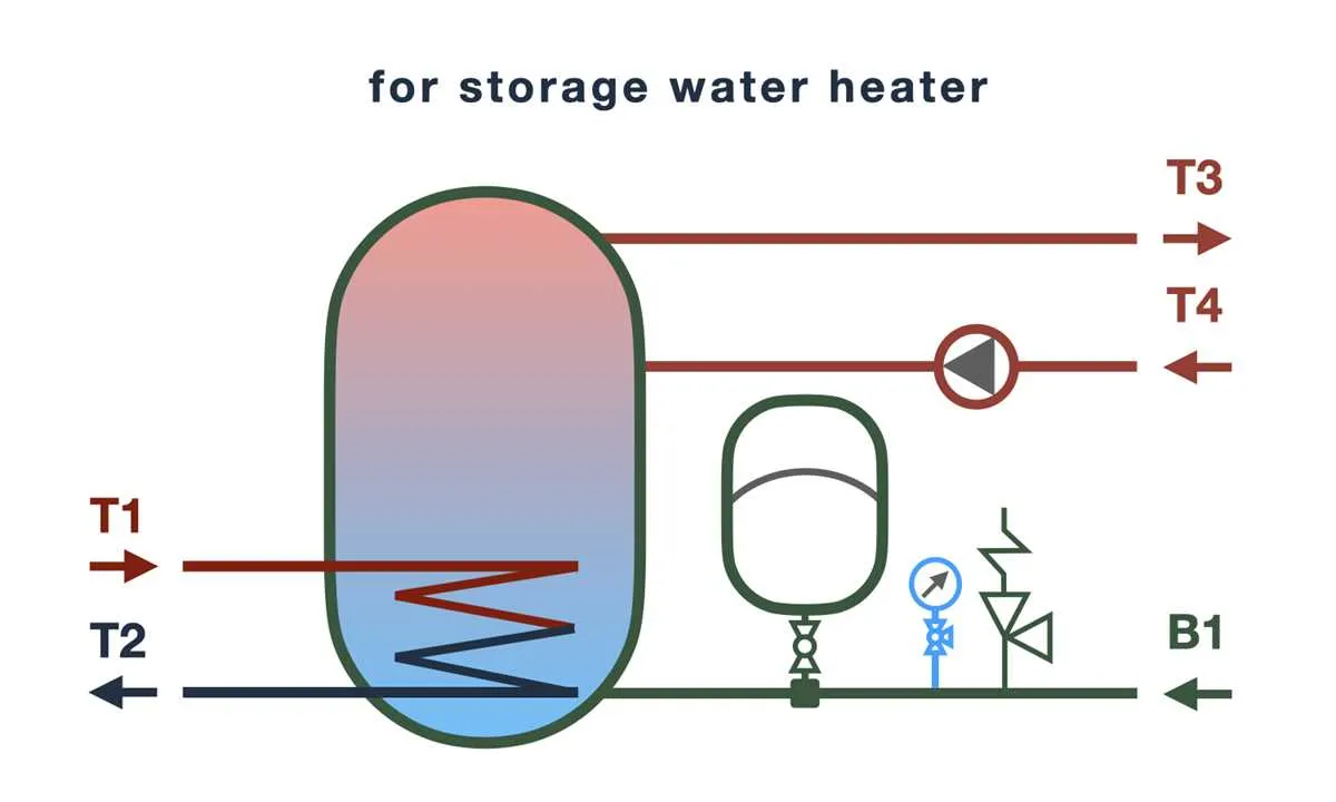 water pump water pressure tank installation diagram