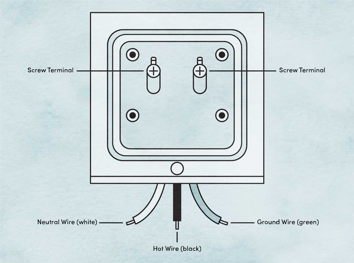 Step 4: Connect the wires to the transformer