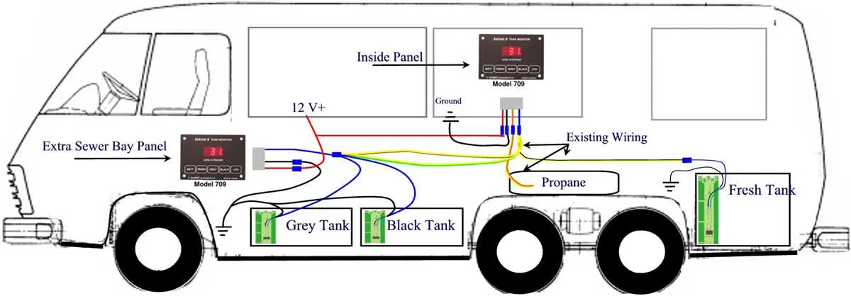 travel trailer rv water system diagram