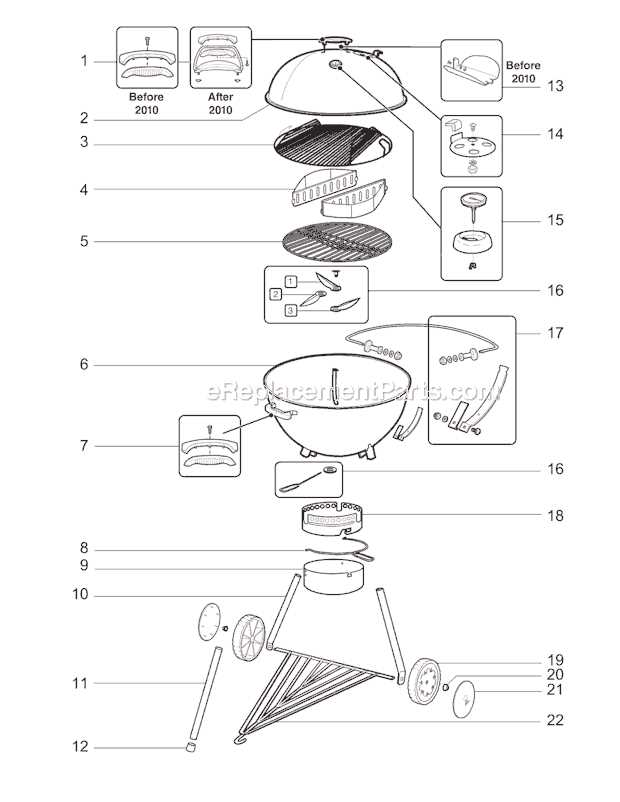 Cooking Grates