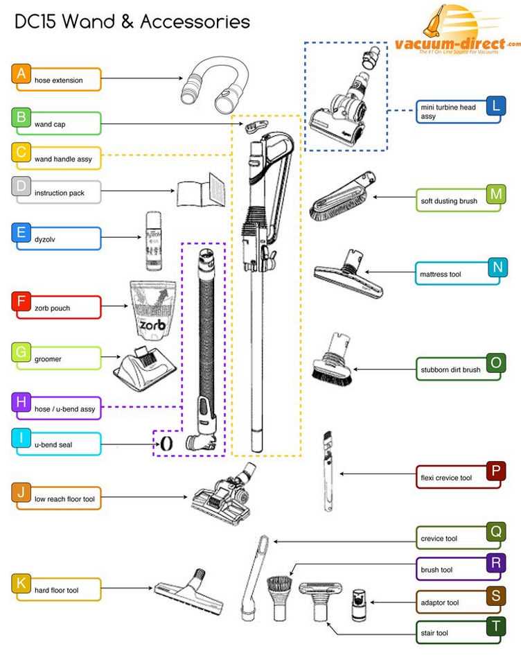 Replacing Parts: Step-by-Step Guide