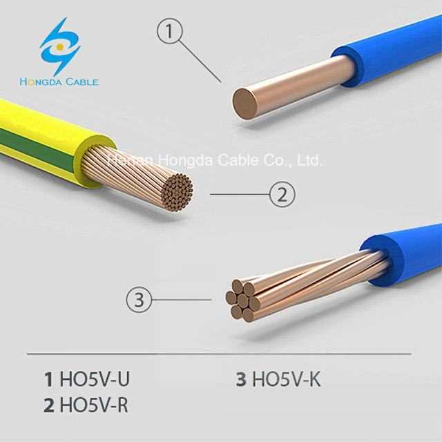 Care and Removal of K-Wires