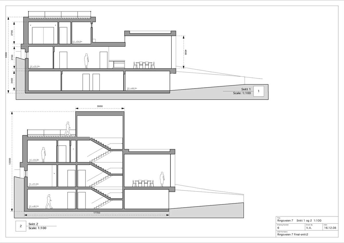 Key Elements of Schematic Design