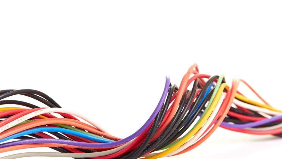 Types of K wires