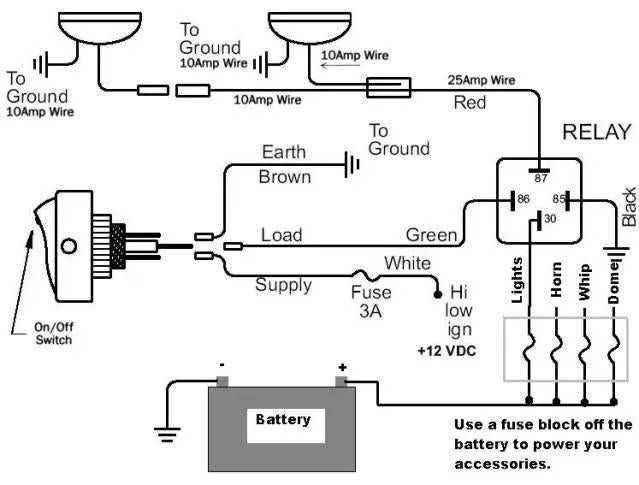 whelen light bar wiring diagram