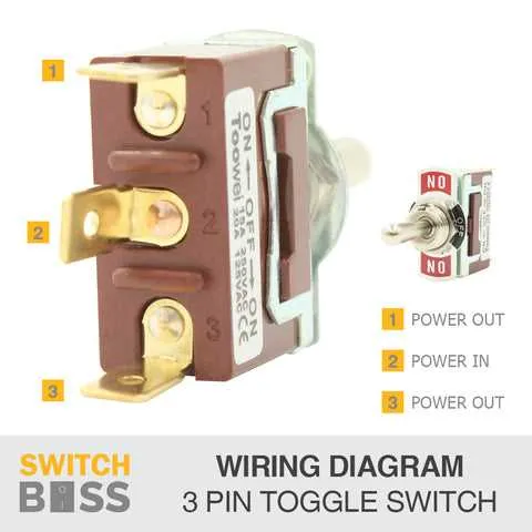 wire on off switch diagram
