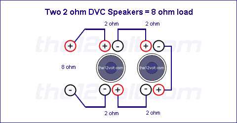 Understanding Speaker Impedance: Wiring 4 Ohm Speakers to 2 Ohm