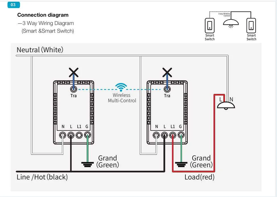 wiring a three way dimmer switch diagram