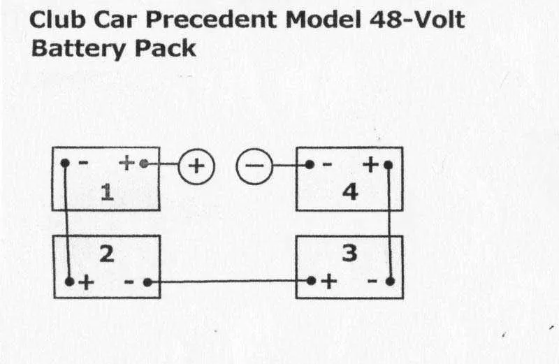 wiring diagram 48 volt club car