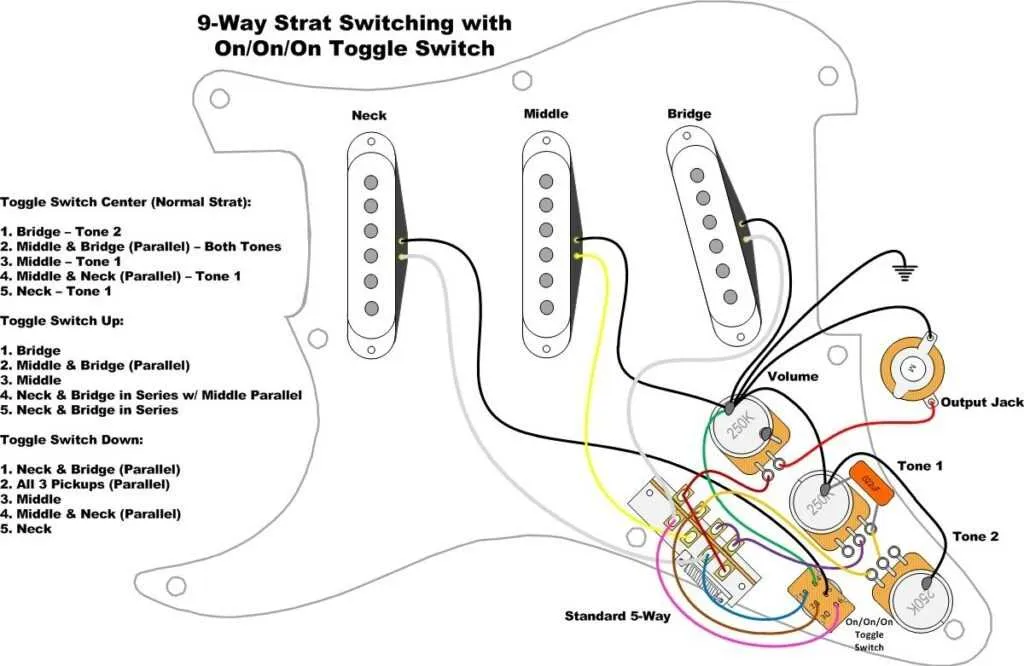wiring diagram 5 way switch