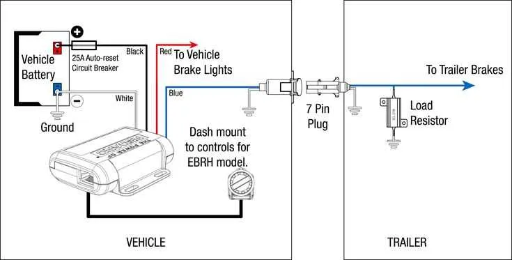 wiring diagram brake controller