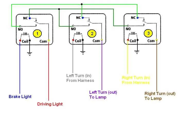 wiring diagram brake lights