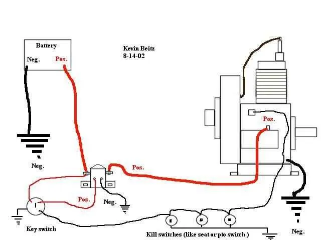wiring diagram craftsman riding mower