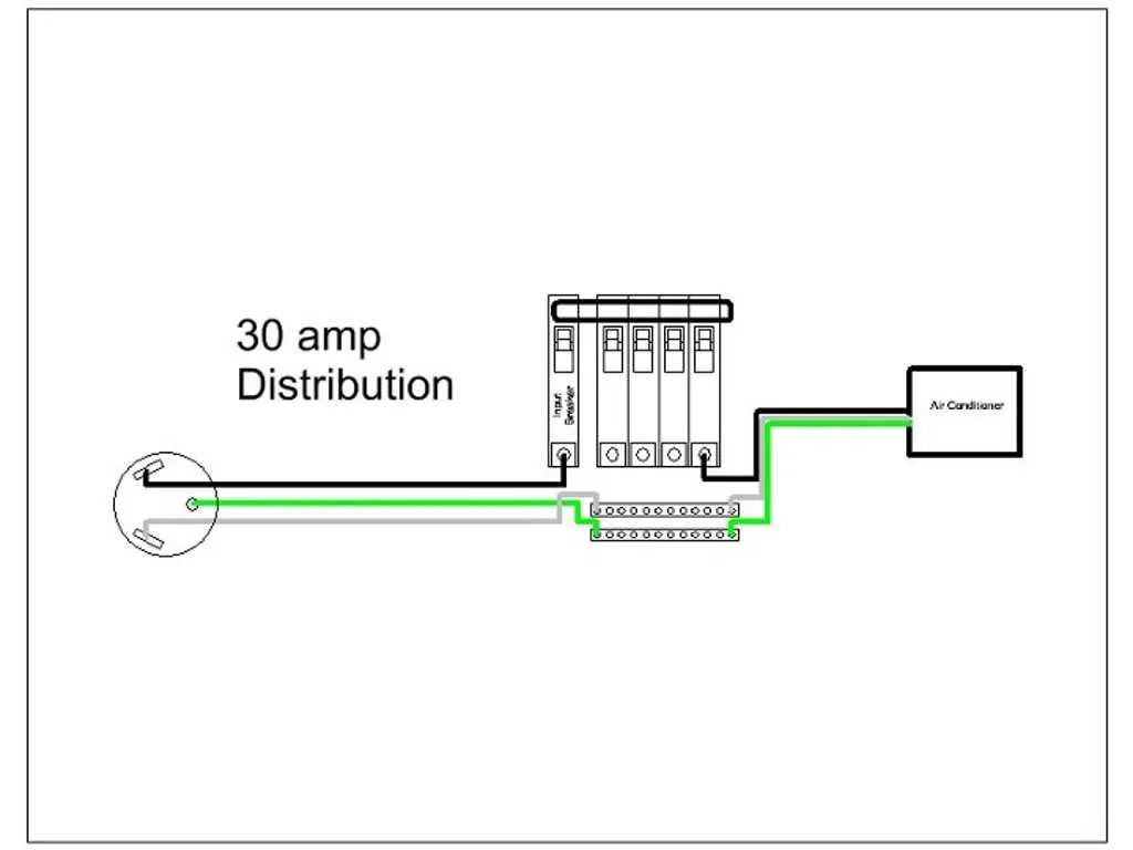 wiring diagram for a 30 amp rv plug