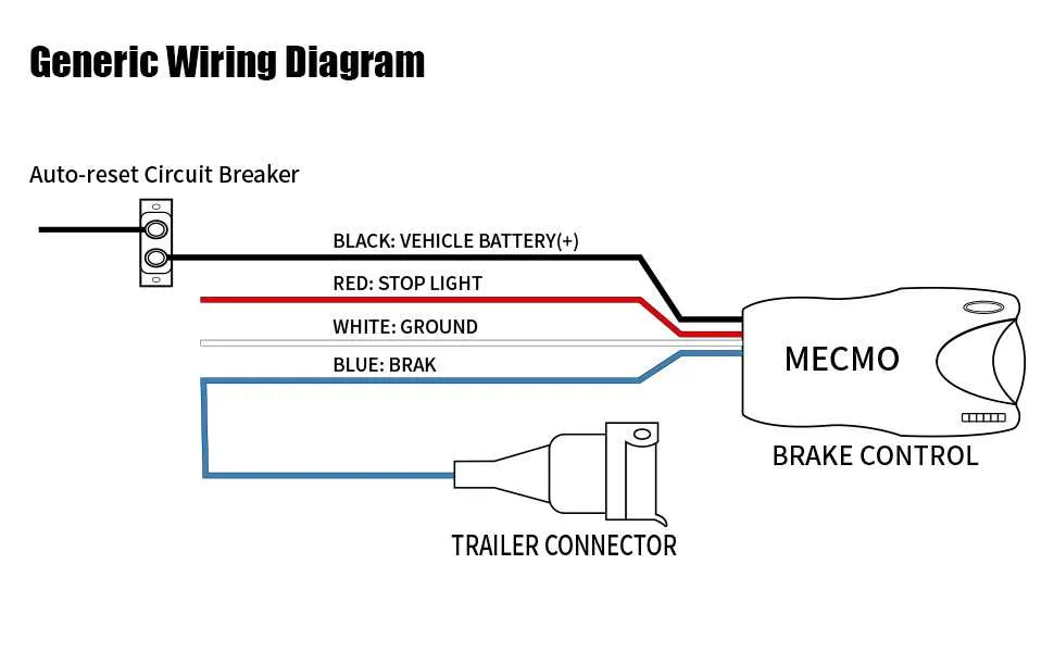 wiring diagram for a trailer brake controller