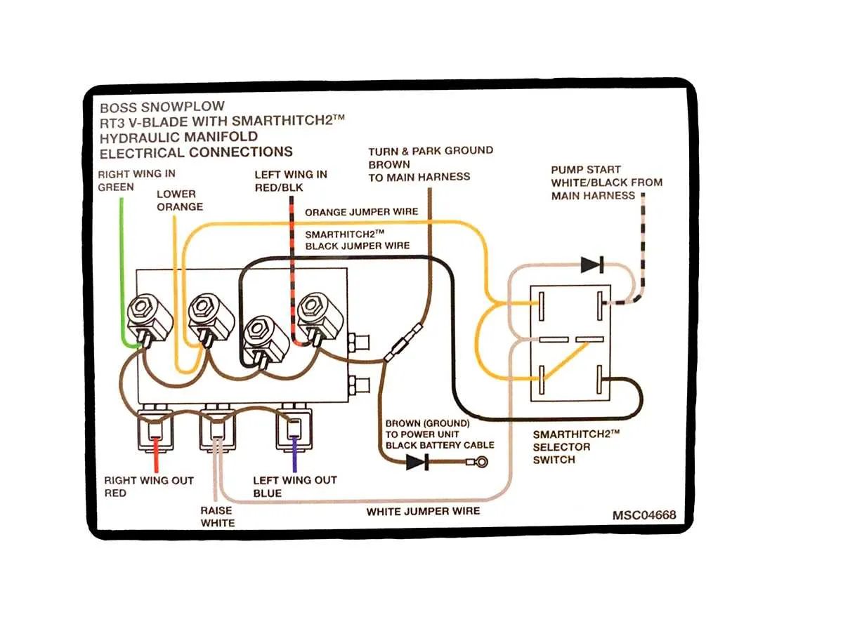 wiring diagram for a western snow plow