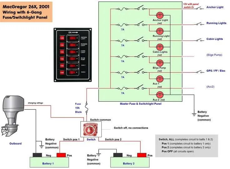 wiring diagram for boat