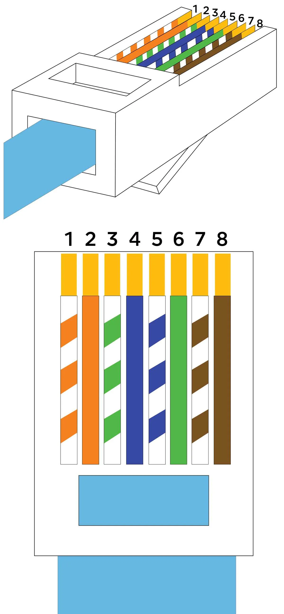wiring diagram for rj45