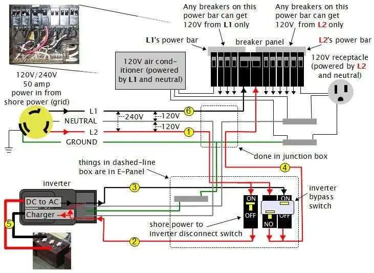 wiring diagram for rv inverter