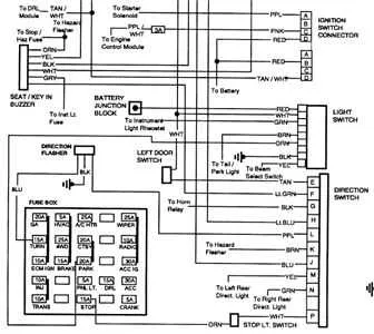 wiring diagram gmc sierra