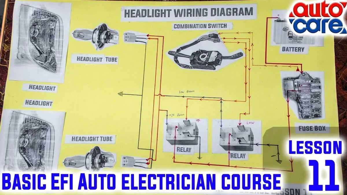 wiring diagram of headlight