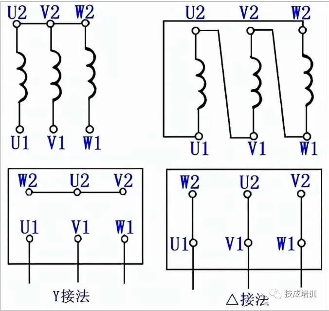 wiring three phase motors diagram