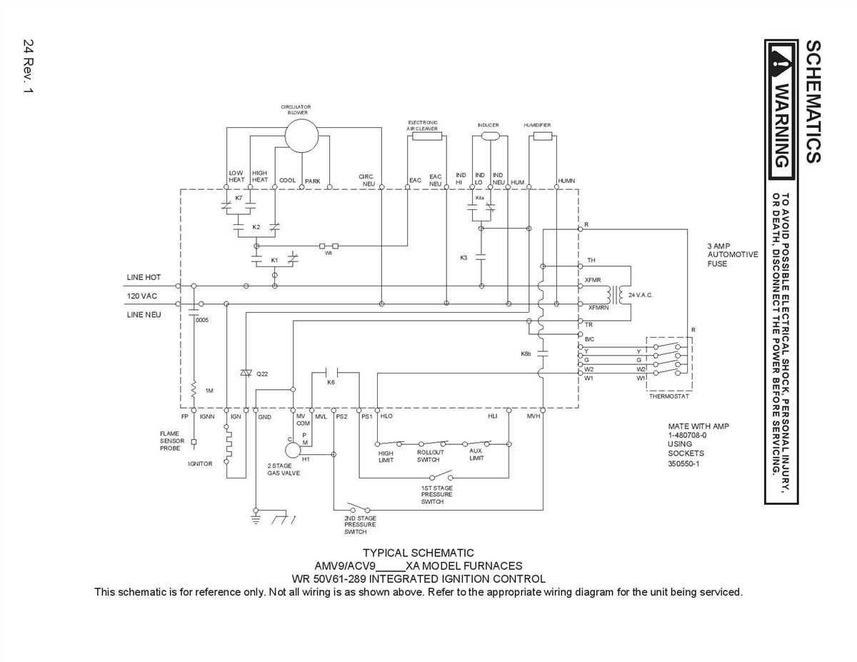 5. Troubleshoot any problems