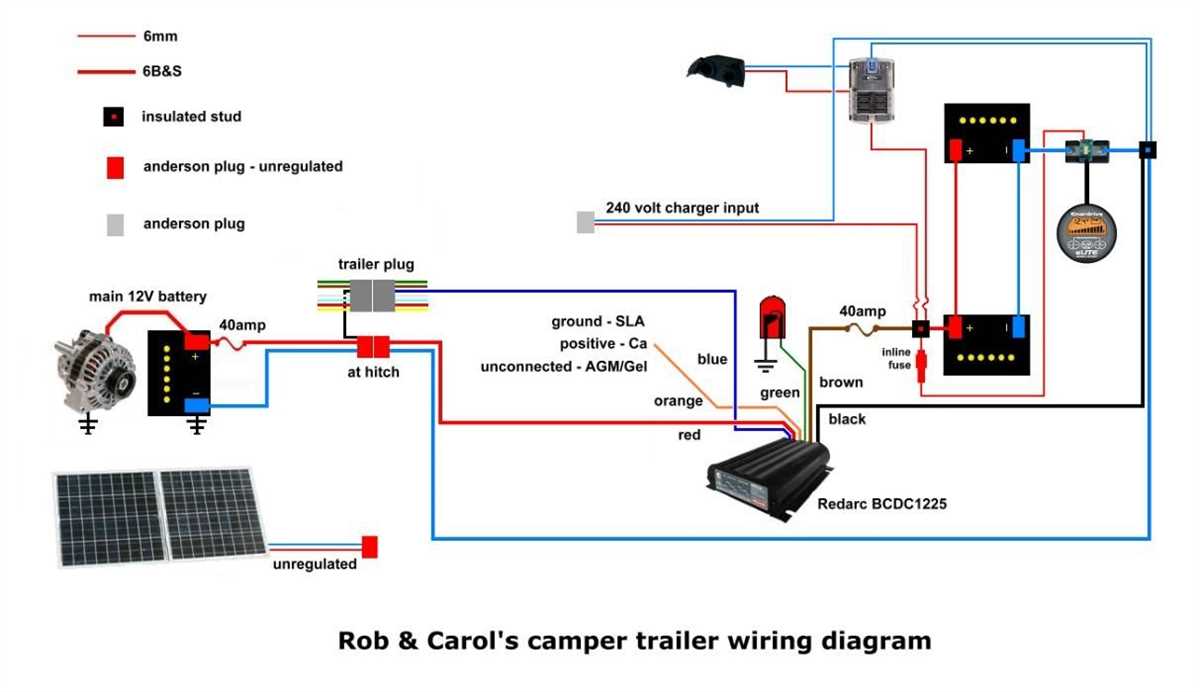 Wiring diagram for utility trailer