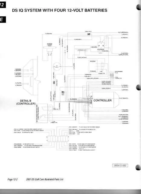 club car ds wiring diagram 48 volt