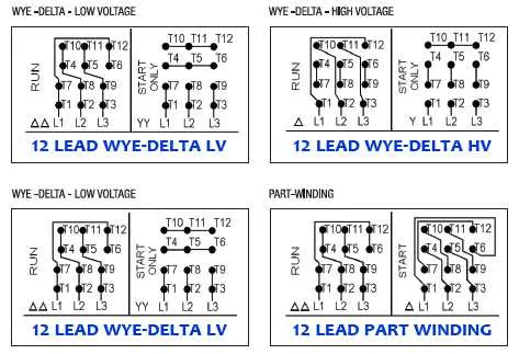 three phase motor connection diagram