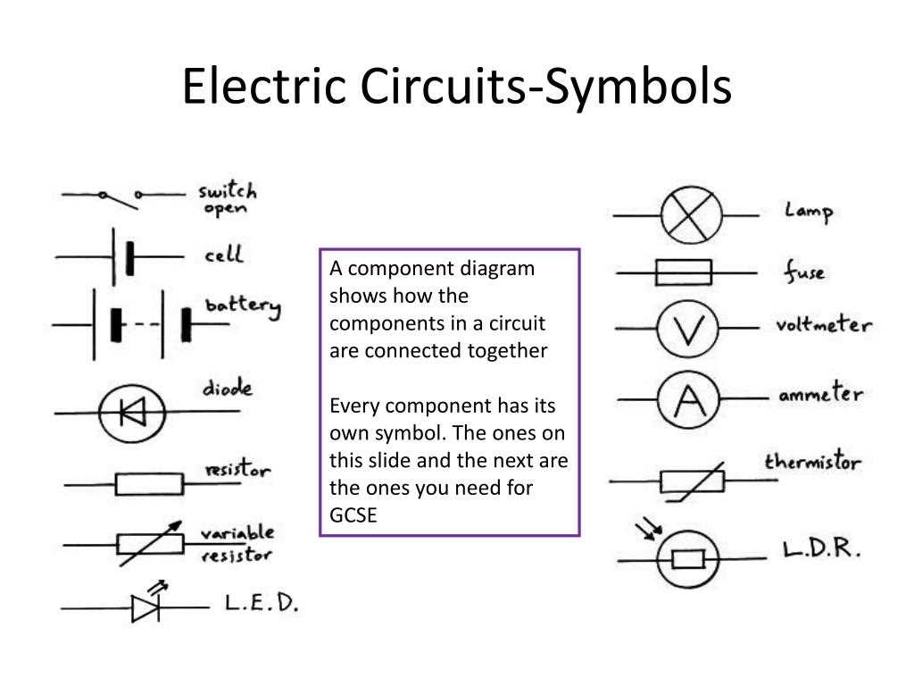 Common Symbols in a Circuit Diagram Legend
