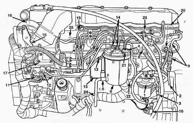 12v 5.9 cummins fuel line diagram