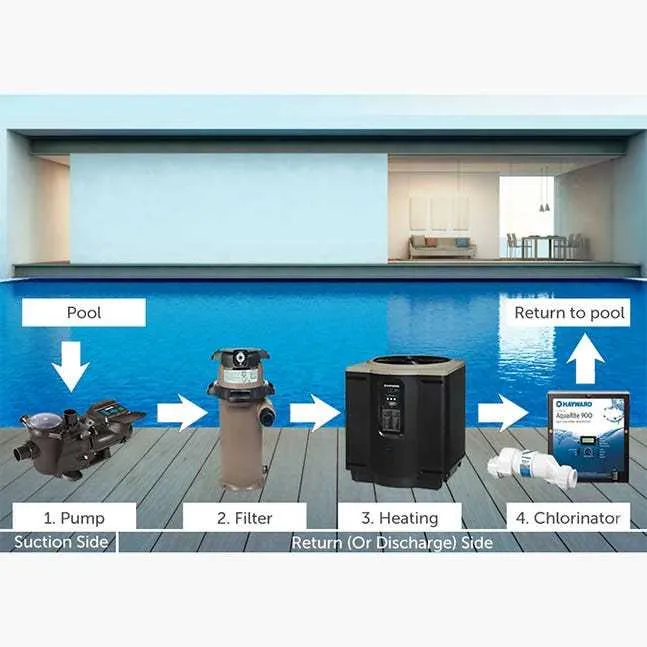 hayward pool plumbing diagram