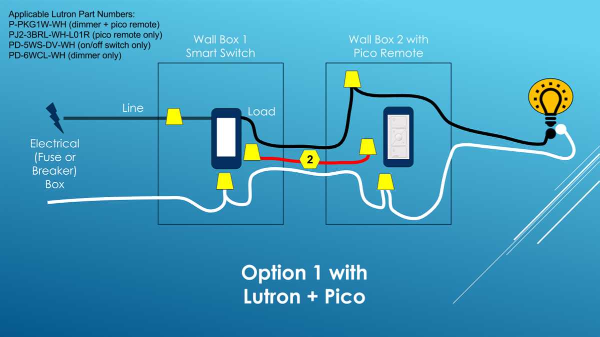 Lutron dimmer switch 3 way wiring