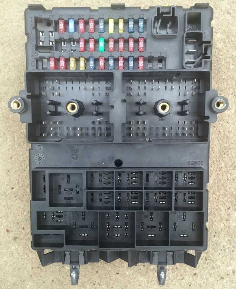 Understanding the fuse diagram