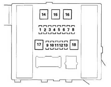 1. Check the Fuse Box