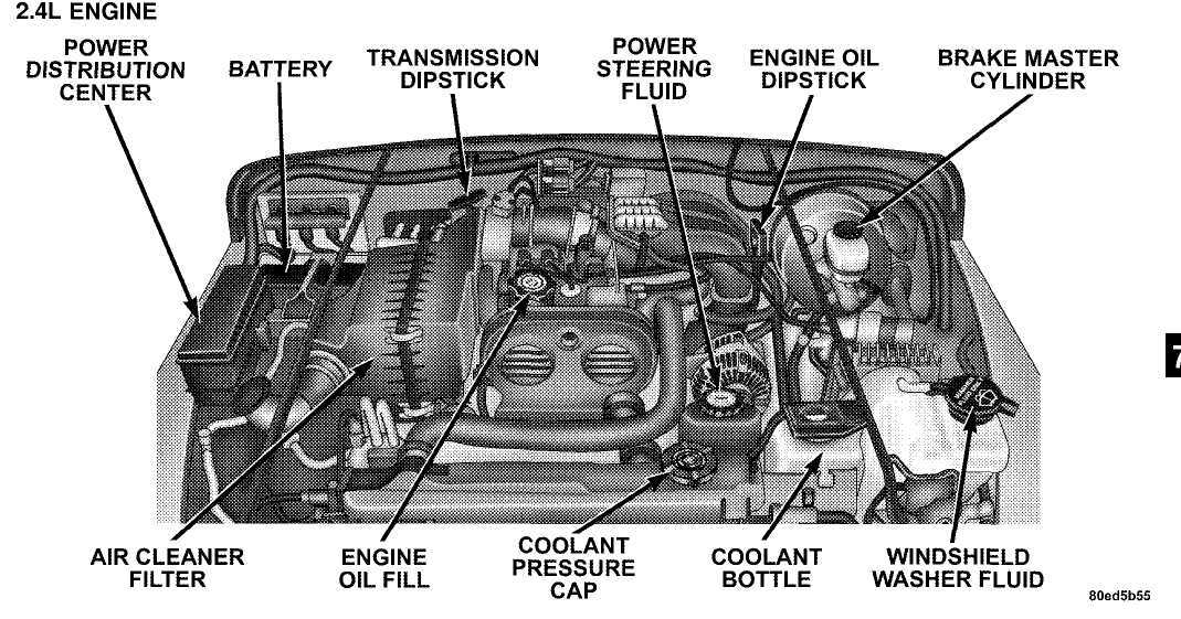 How Does the Vacuum System Work in a 2009 Mini Cooper S?