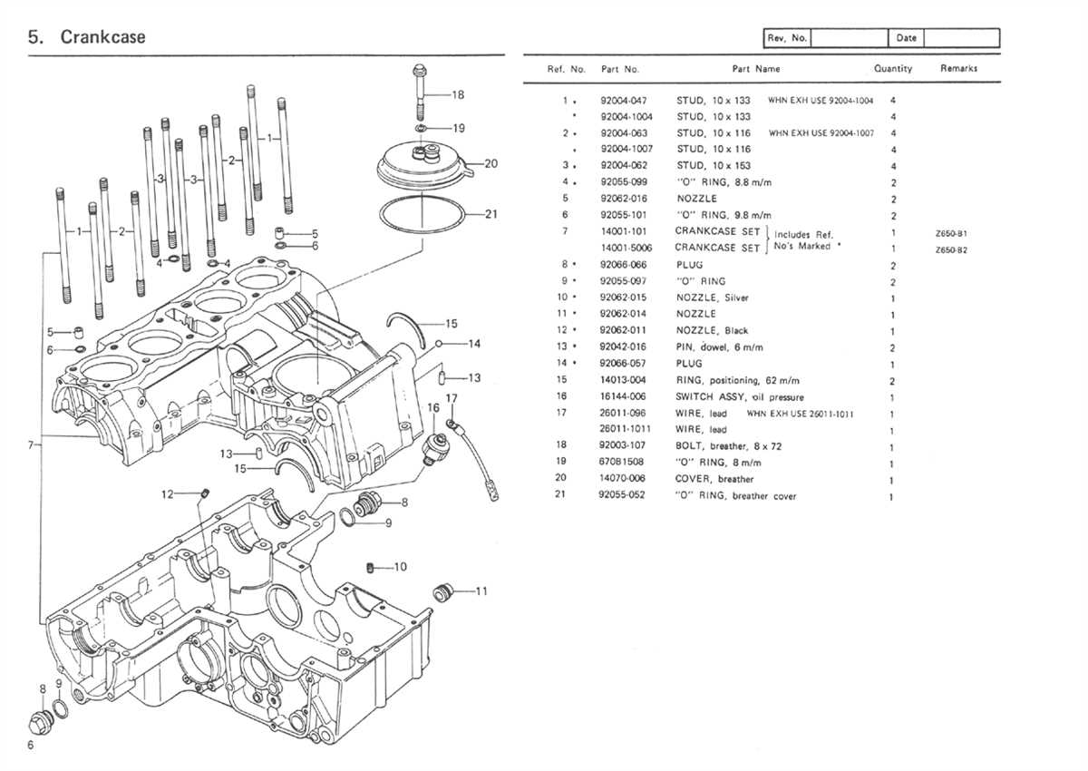 2. Appliance Repair Shops