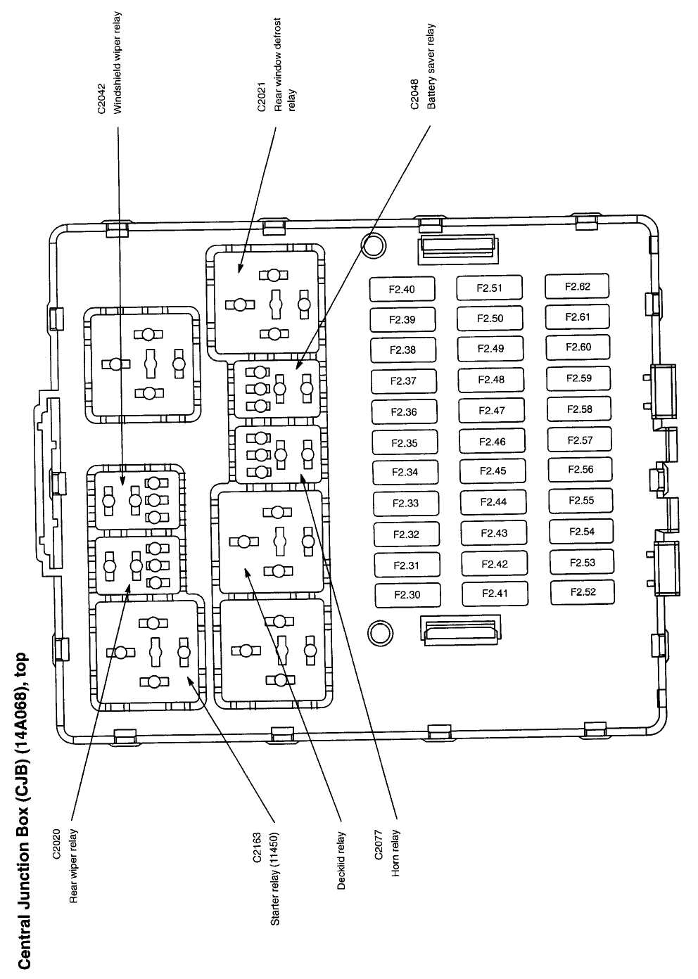 Fuses and Electrical Systems in Vehicles