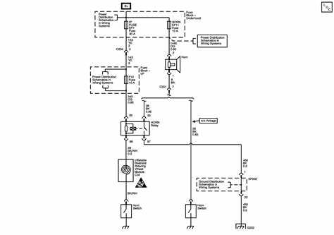 Steps to Read a Wiring Diagram: