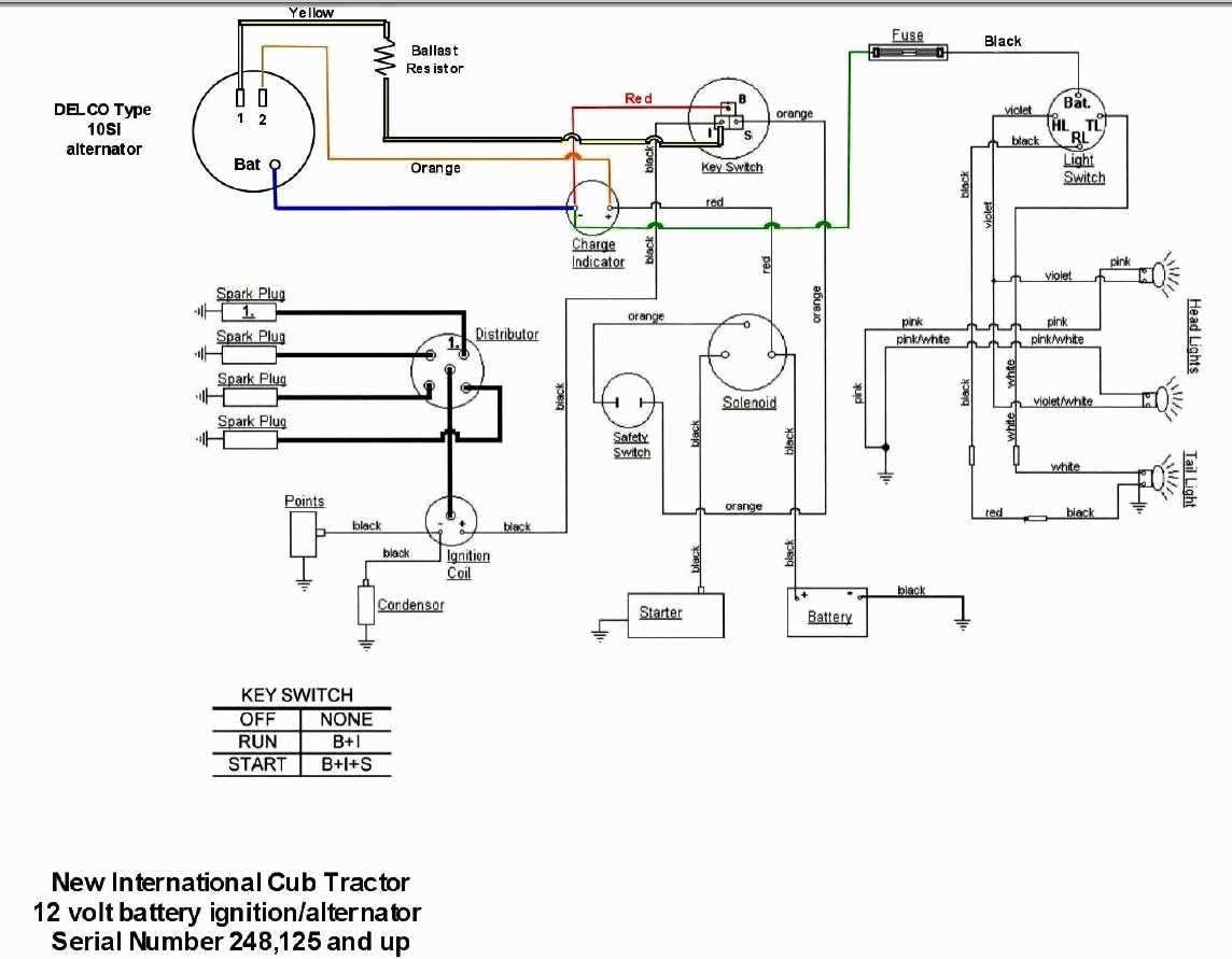 Intermittent Starting Issues