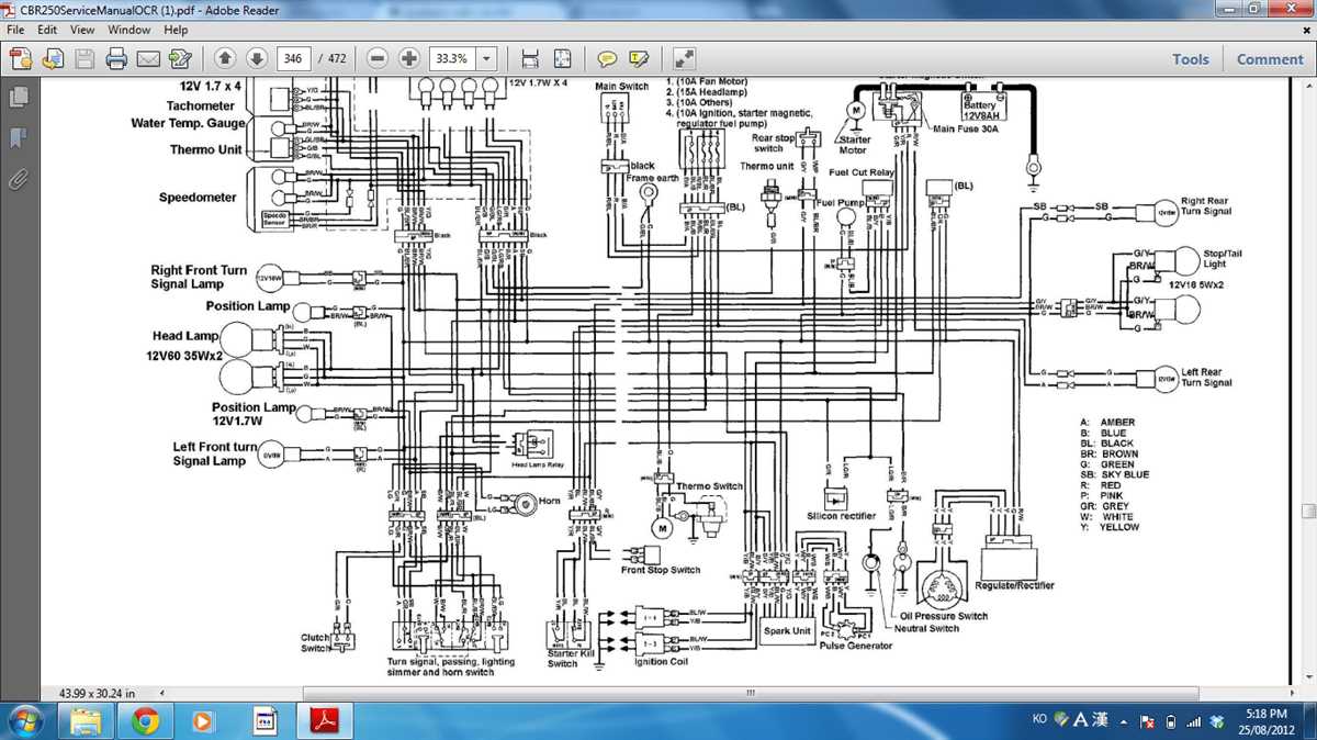 Honda rebel 250 wiring diagram