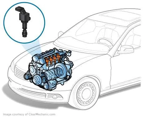 dodge ram 1500 ignition coil diagram
