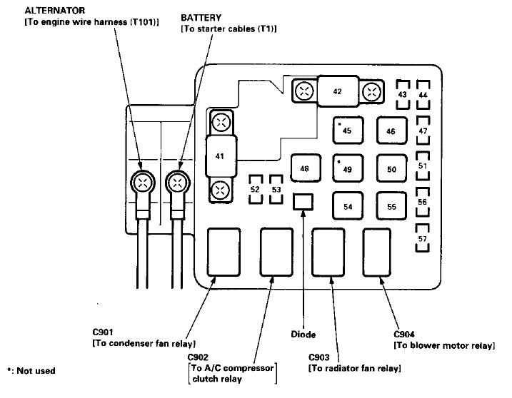 Fan clutch wiring harness