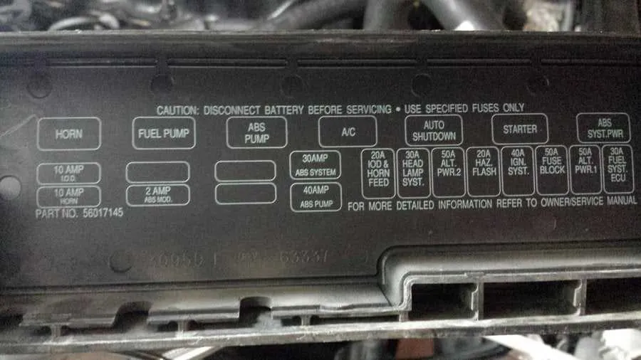 1998 jeep cherokee fuse box diagram
