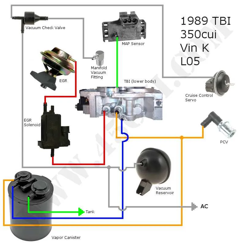 5.7 chevy 350 tbi vacuum line diagram