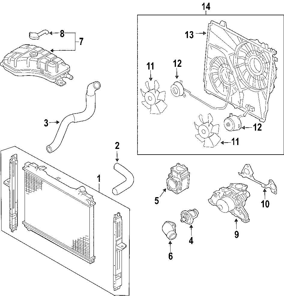 Brake System Components