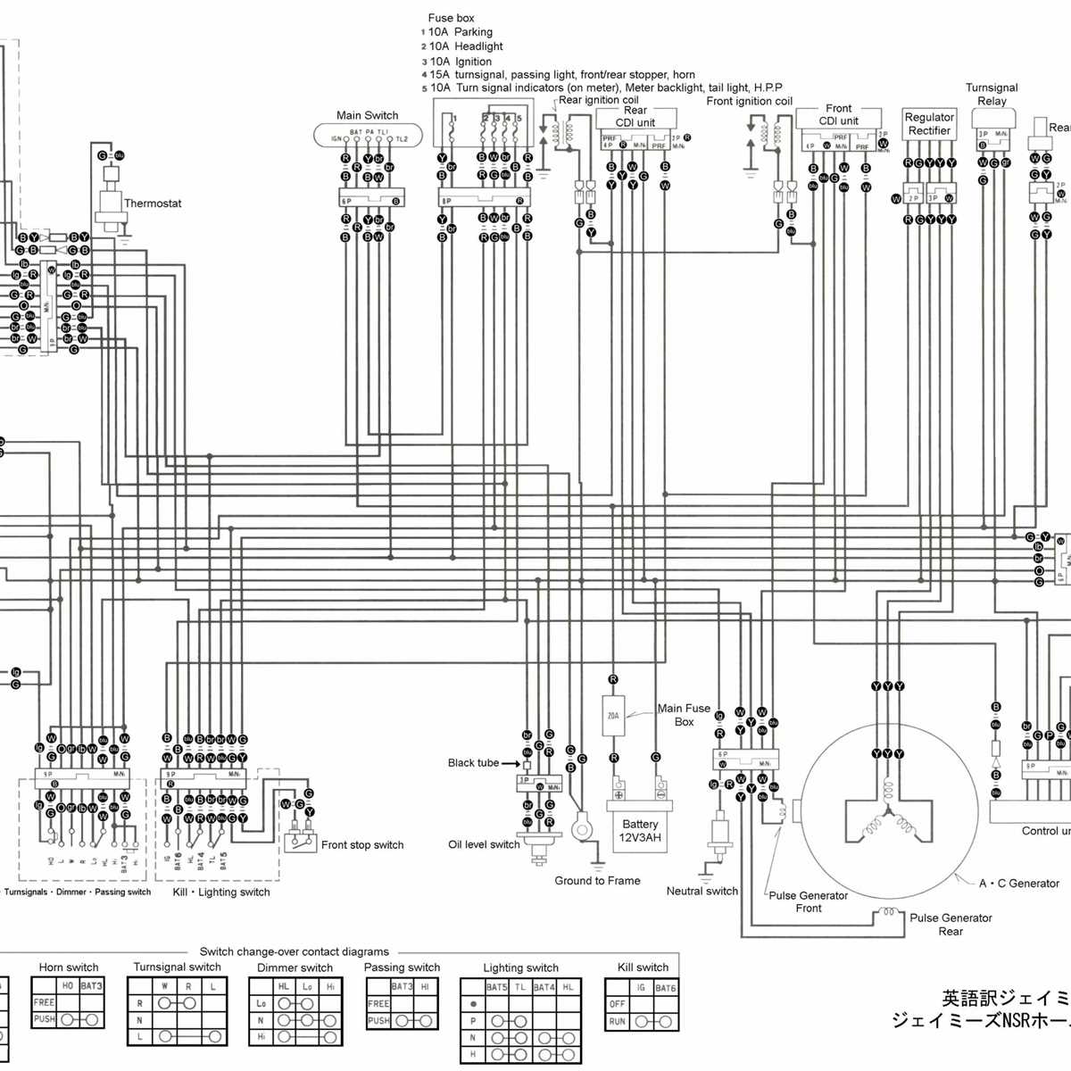 The Main Components of the Wiring Diagram