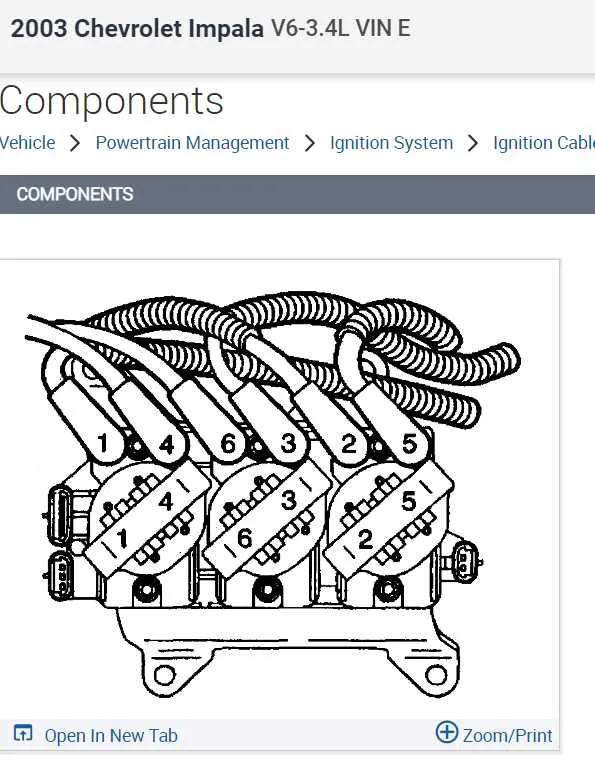 spark plug connection diagram