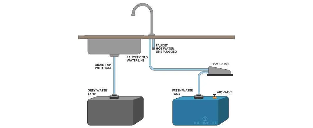 layout hot tub plumbing diagram